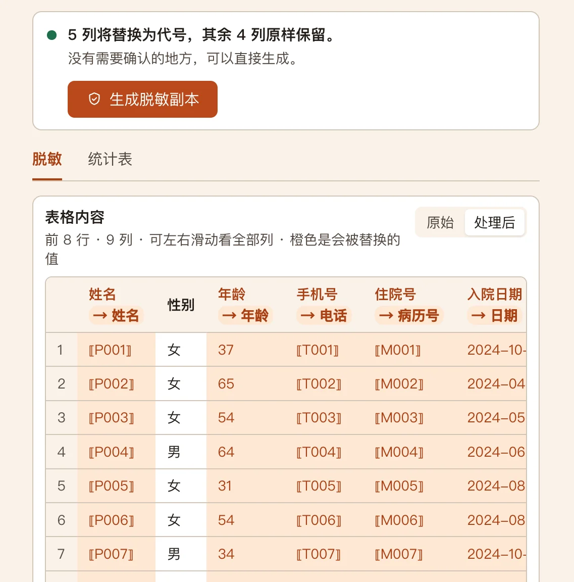 数据脱敏:姓名、手机号、住院号替换为代号